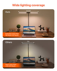 LED Desk Lamp with Clamp Double Head Desk Lamp with 360¡Ã Adjustable Gooseneck