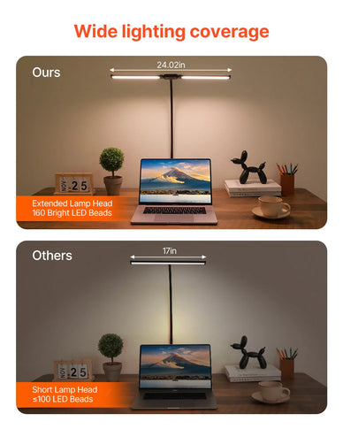 Illuminate Your Potential, Transform Your Productivity